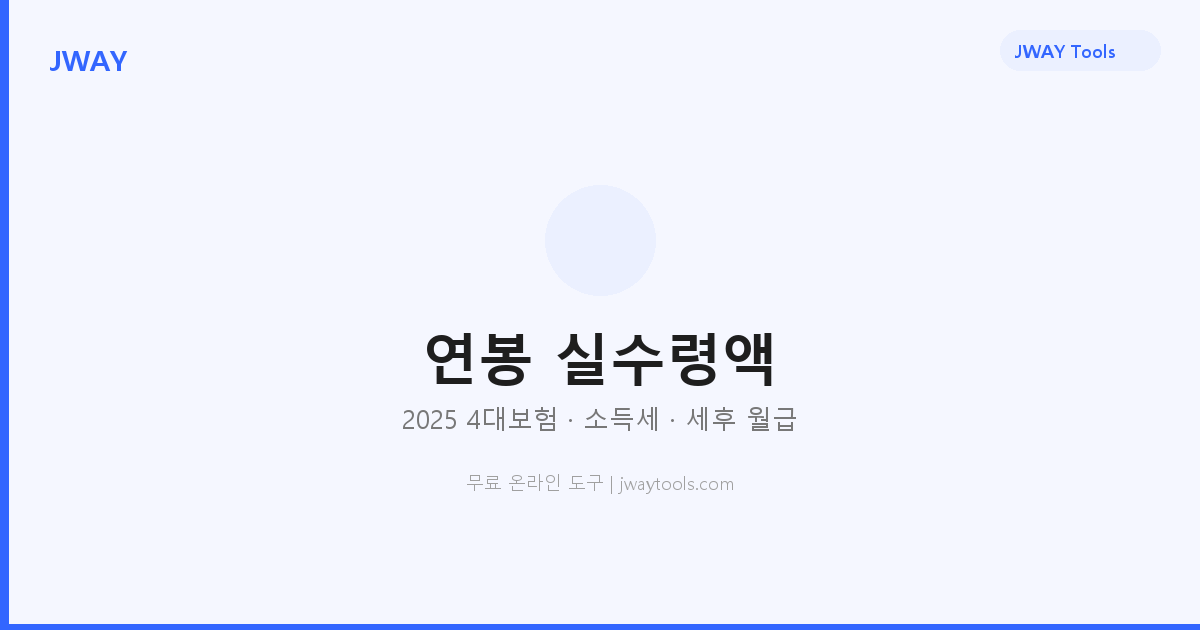 2026년 직장인 4대보험 요율 요약
